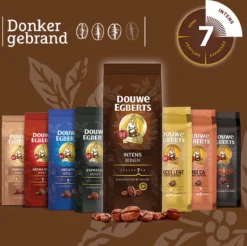 Douwe Egberts Intens Koffiebonen - 4 X 500 Gram 13 Douwe Egberts Intens Koffiebonen - 4 X 500 Gram -Koffie Korting Winkel 1200x1194 1