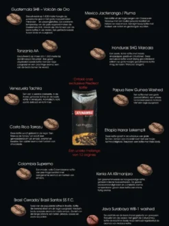 Catunambú Predilect Koffiebonen 1 Kilo - Premium Kwaliteit - Horecakoffie Voor Thuis - Ultiem Koffiegenot 7 Catunambú Predilect Koffiebonen 1 Kilo - Premium Kwaliteit - Horecakoffie Voor Thuis - Ultiem Koffiegenot -Koffie Korting Winkel 897x1200